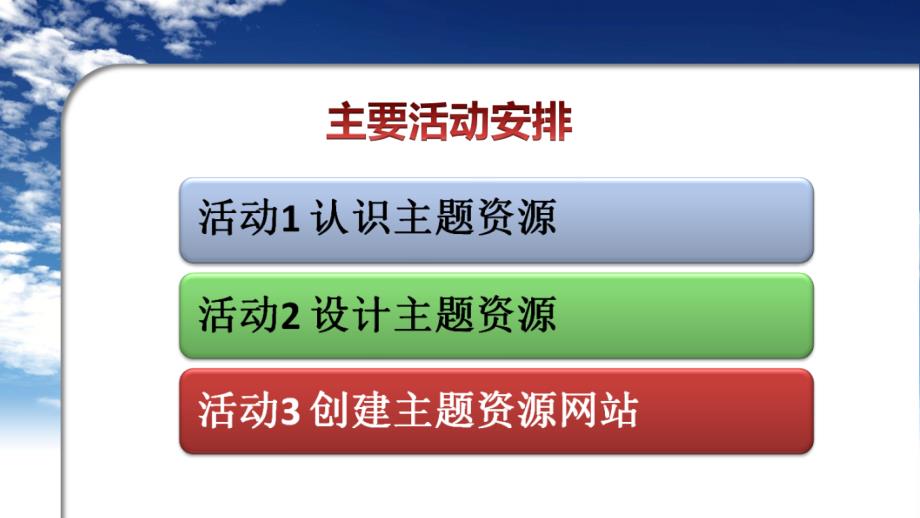 [IT认证]教育技术中级培训师大版中级模块五_第4页