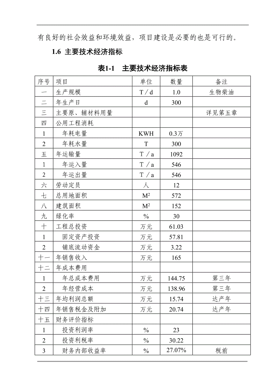 鑫源生物柴油厂提炼生物柴油项目可行性研究报告_第4页