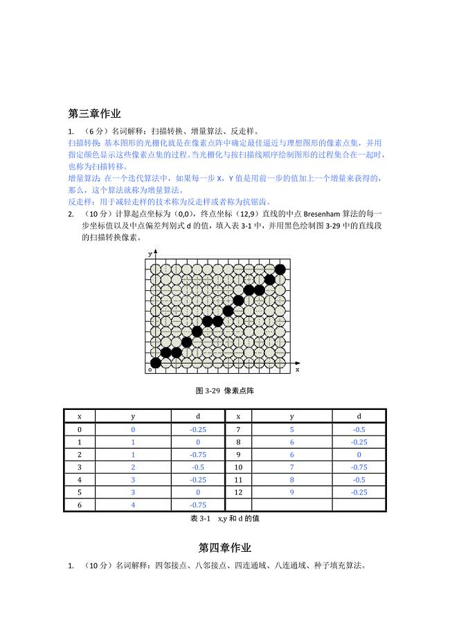 计算机图形学作业36名师制作优质教学资料