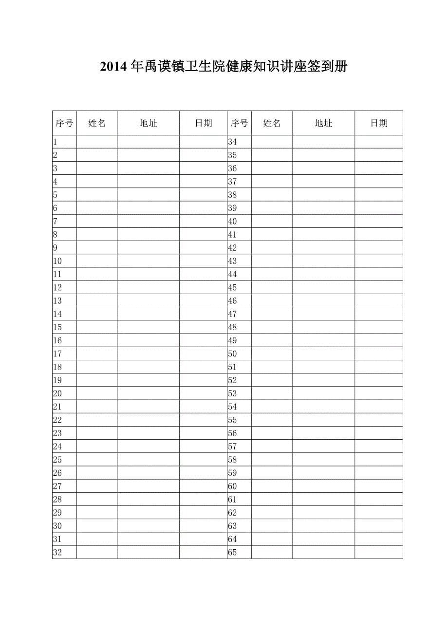 9月慢性阻塞性肺病健康知识讲座记录表_第5页