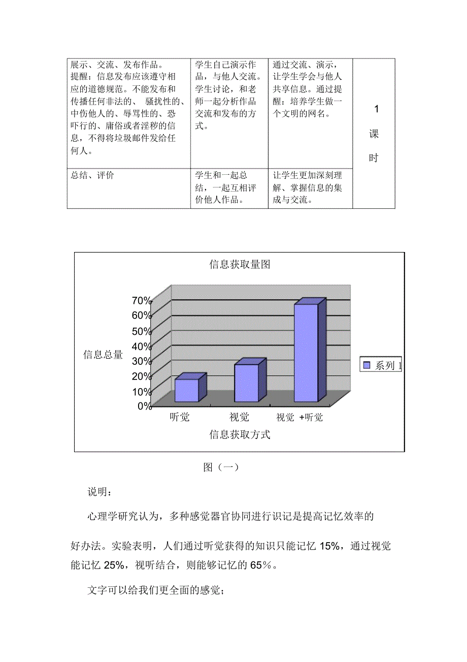 《信息的集成与交流》教学设计_第4页