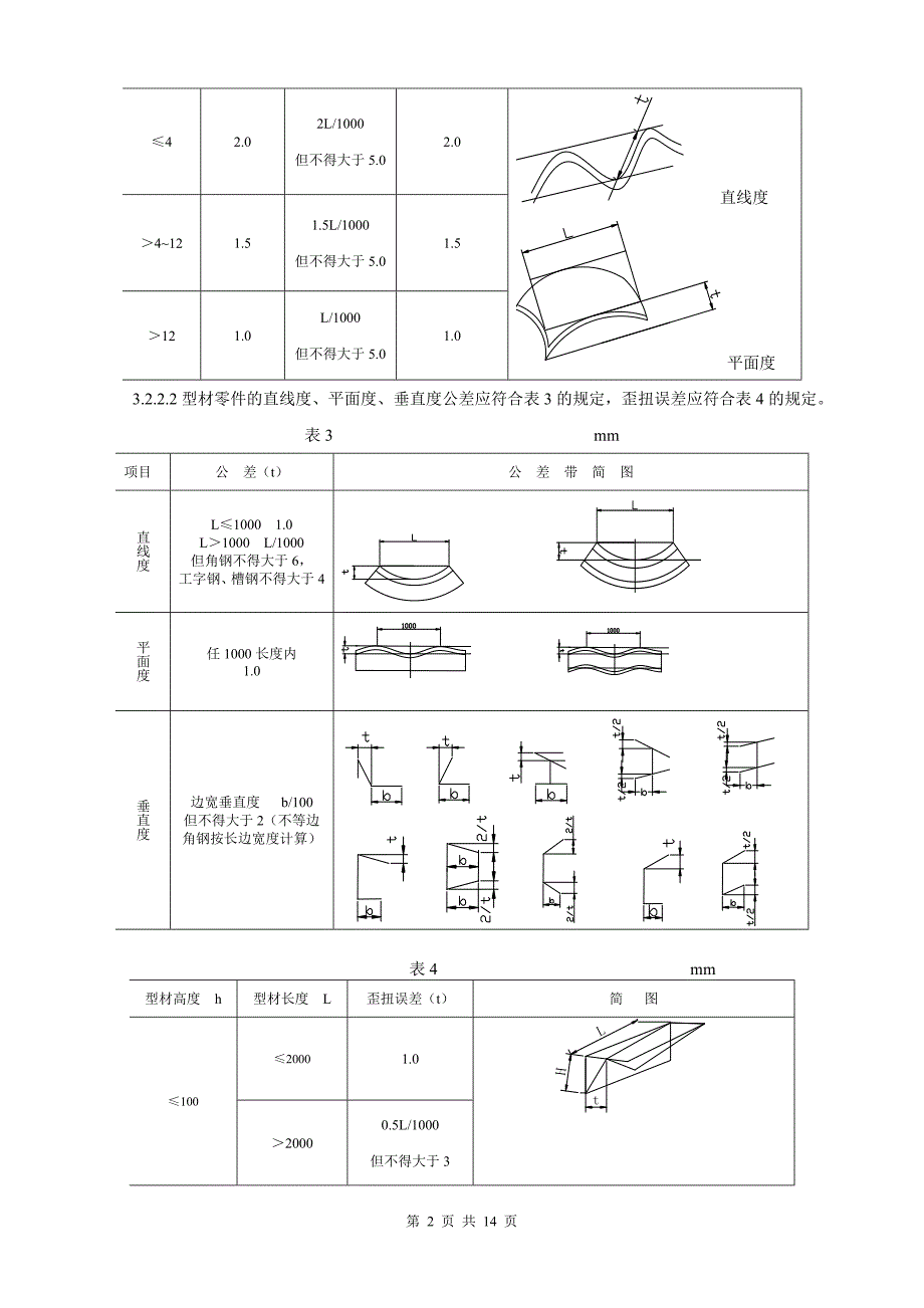 焊接件通用技术规范汇总_第2页