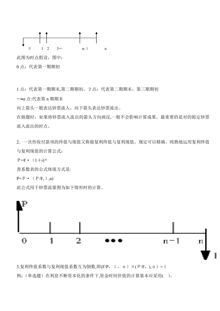 资金时间价值复习内容_第3页