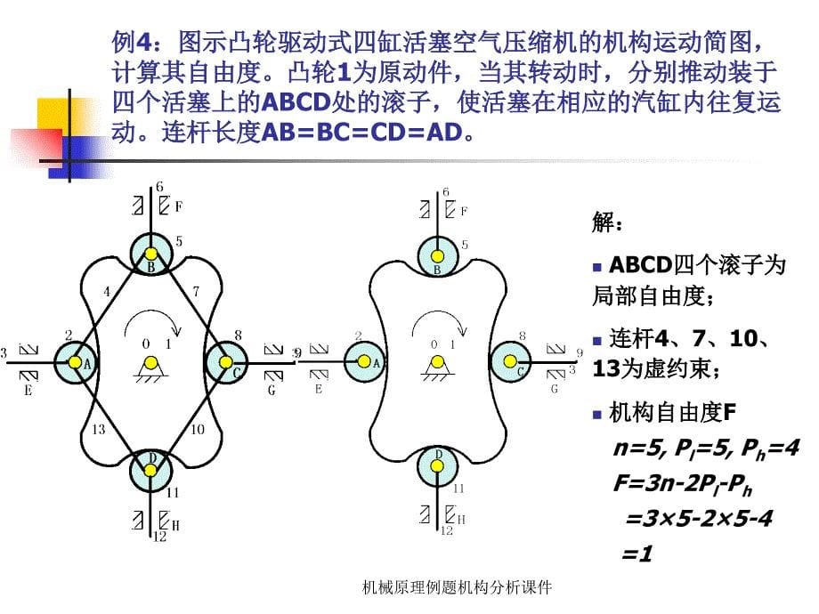 机械原理例题机构分析课件_第5页