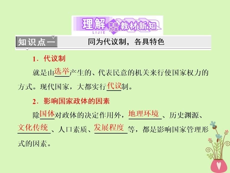 2017-2018学年高中政治 专题一 各具特色的国家和国际组织 第二框 现代国家的政权组织形式课件 新人教版选修3_第5页