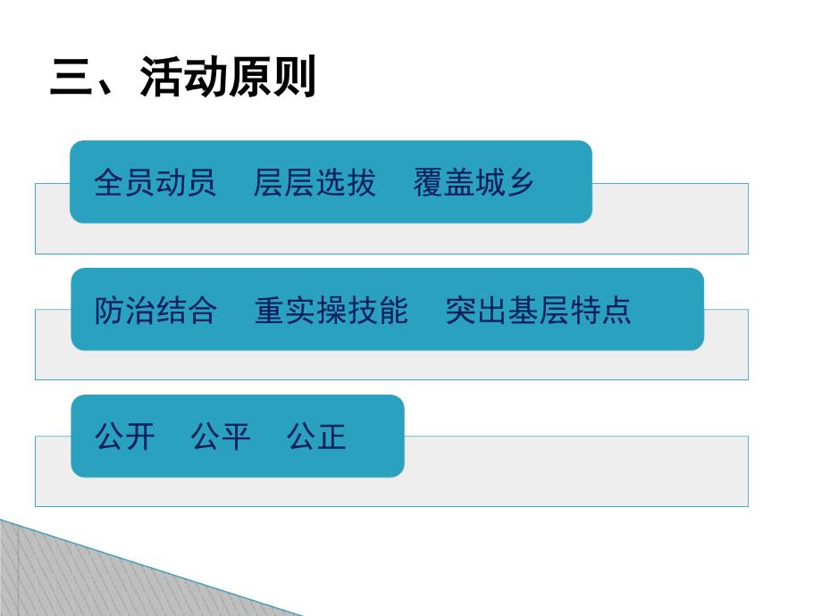 技能竞赛方案课件_第4页