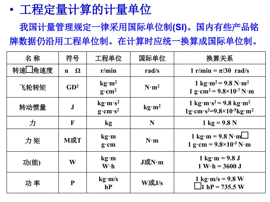 伺服系统稳态设计方案_第3页