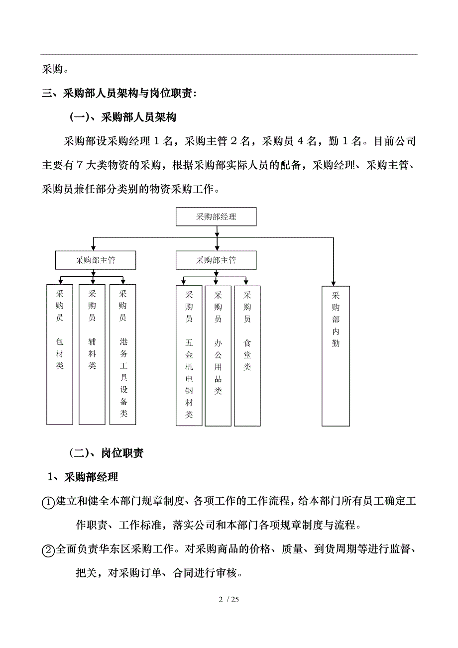 采购部制度与工作流程图_第2页