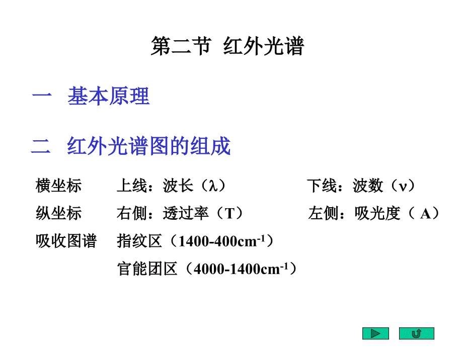 分析化学4北京化工大学_第5页