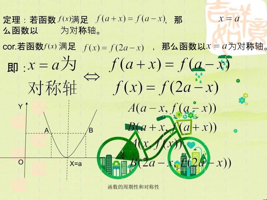 函数的周期性和对称性_第3页