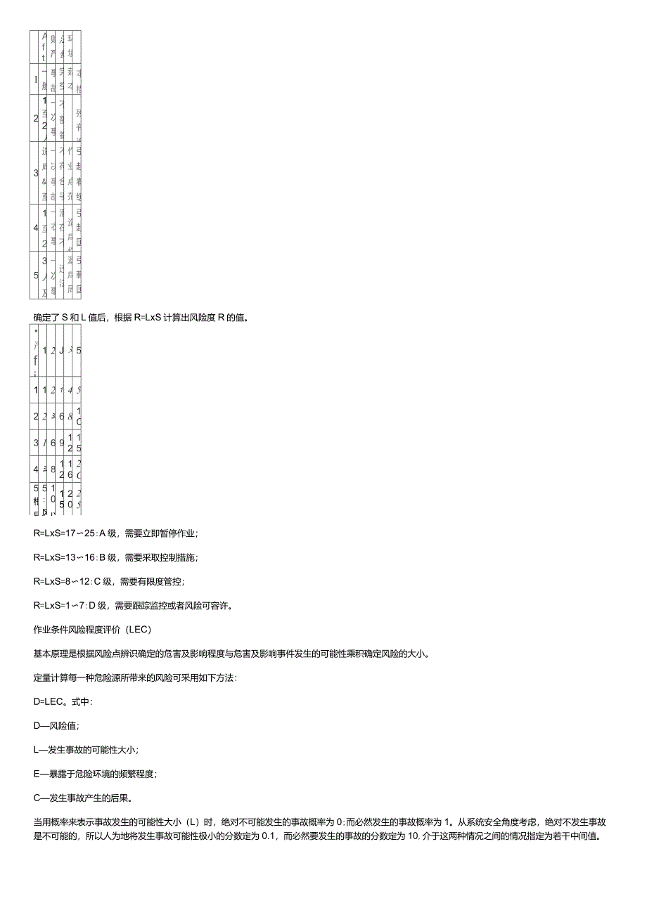 安全风险评价风险矩阵法(L&#183;S)、LEC法_第2页
