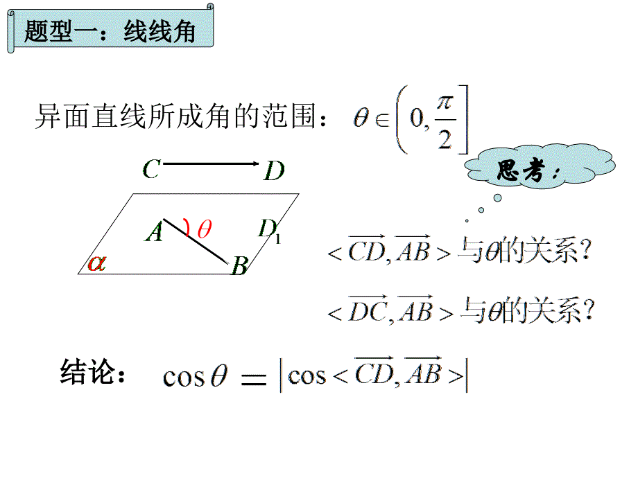 利用空间向量解决立体几何的向量方法解决空间角的问题_第4页