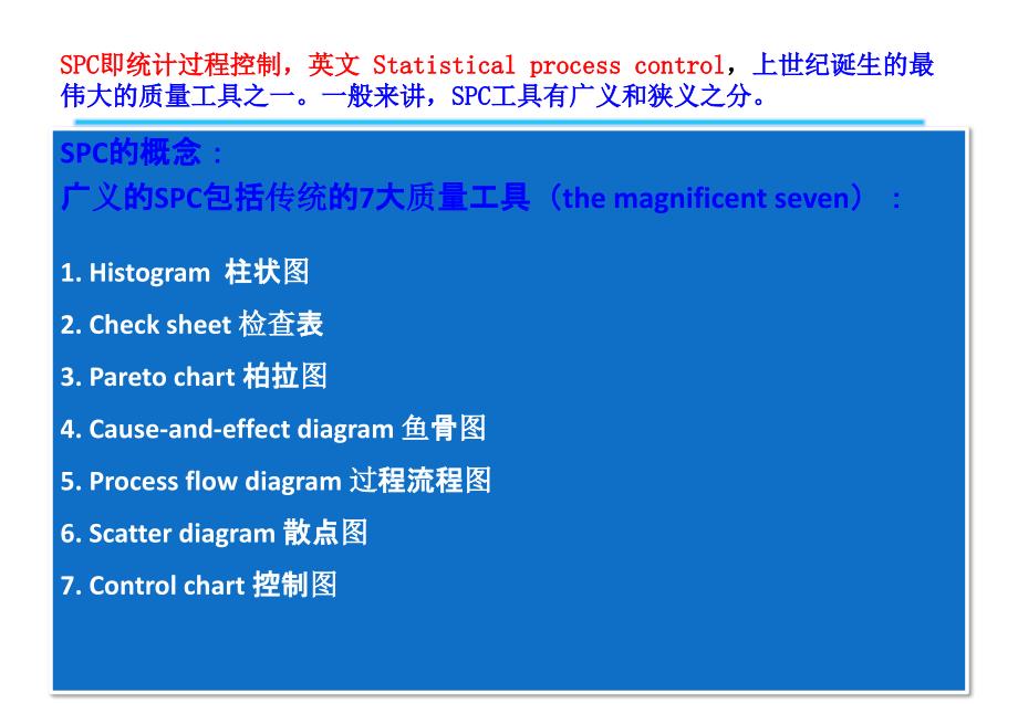 《SPC培训》PPT课件_第2页