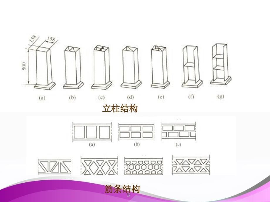 数控机床的机械结构课件_第5页