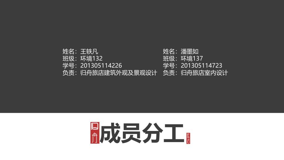 环境设计开题答辩参考.ppt_第2页