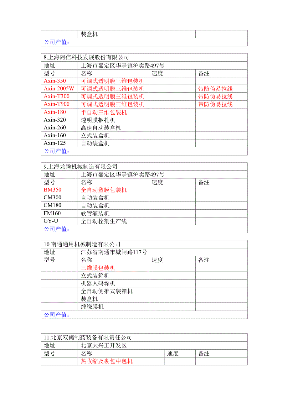 三维裹包机厂家信息_第4页