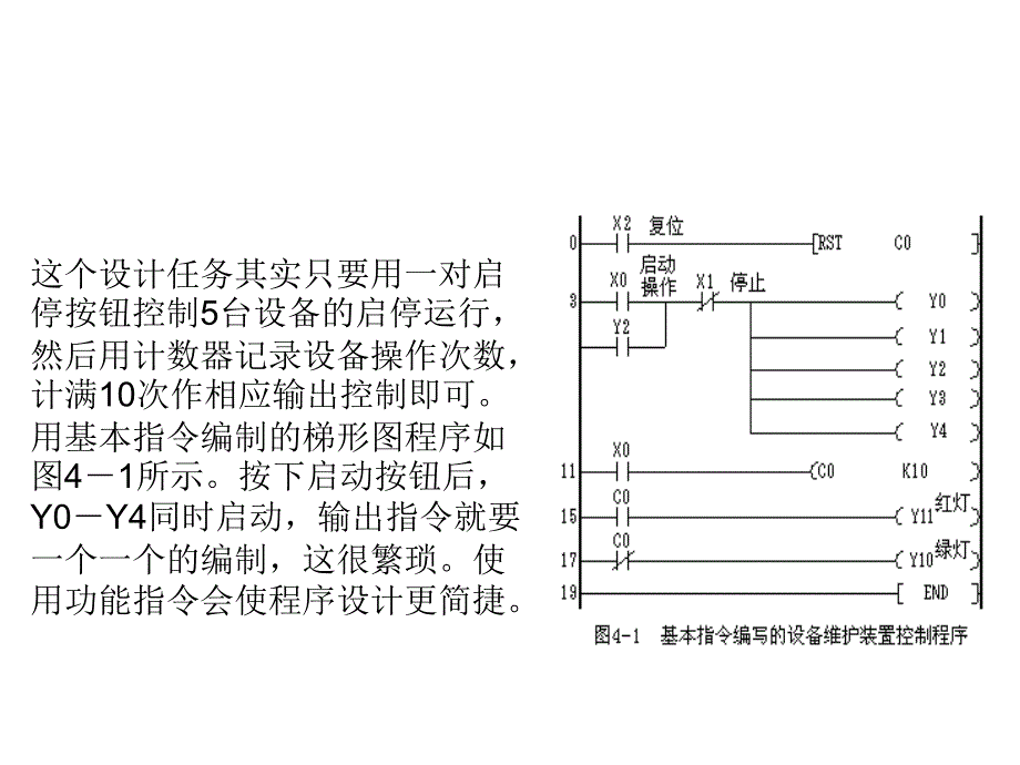 PLC功能指令课件.ppt_第3页