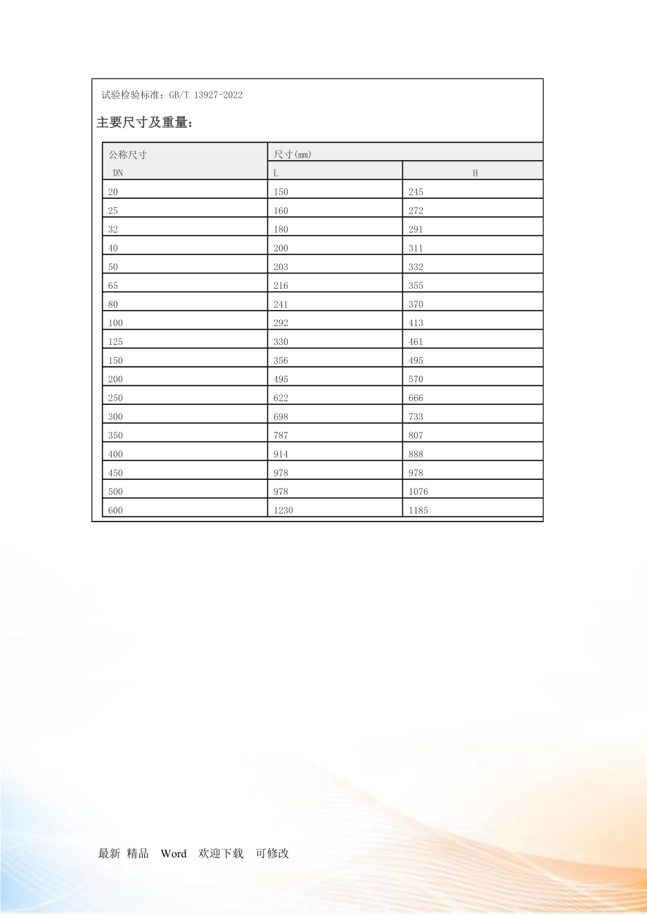 丹尼逊比例压力控制阀_第4页