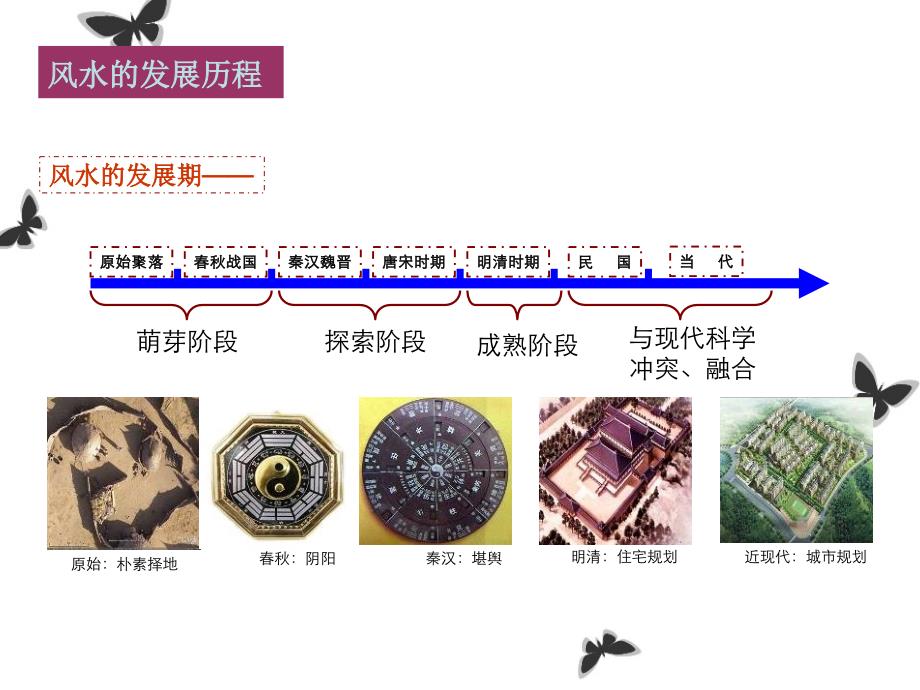 建筑规划风水专题培训_第4页