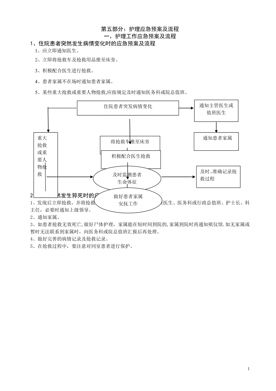 护理临床工作应急预案及流程_第1页