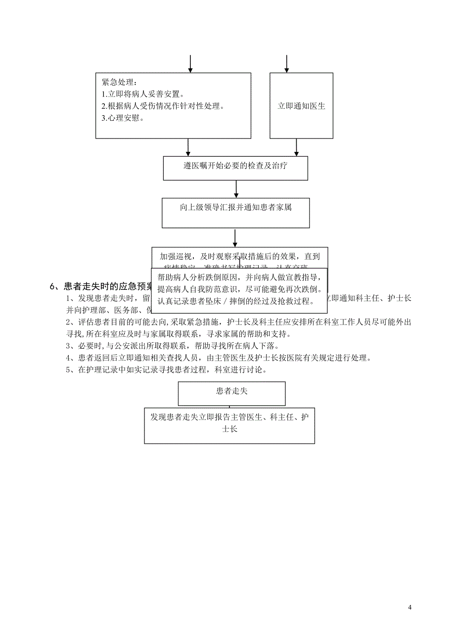 护理临床工作应急预案及流程_第4页