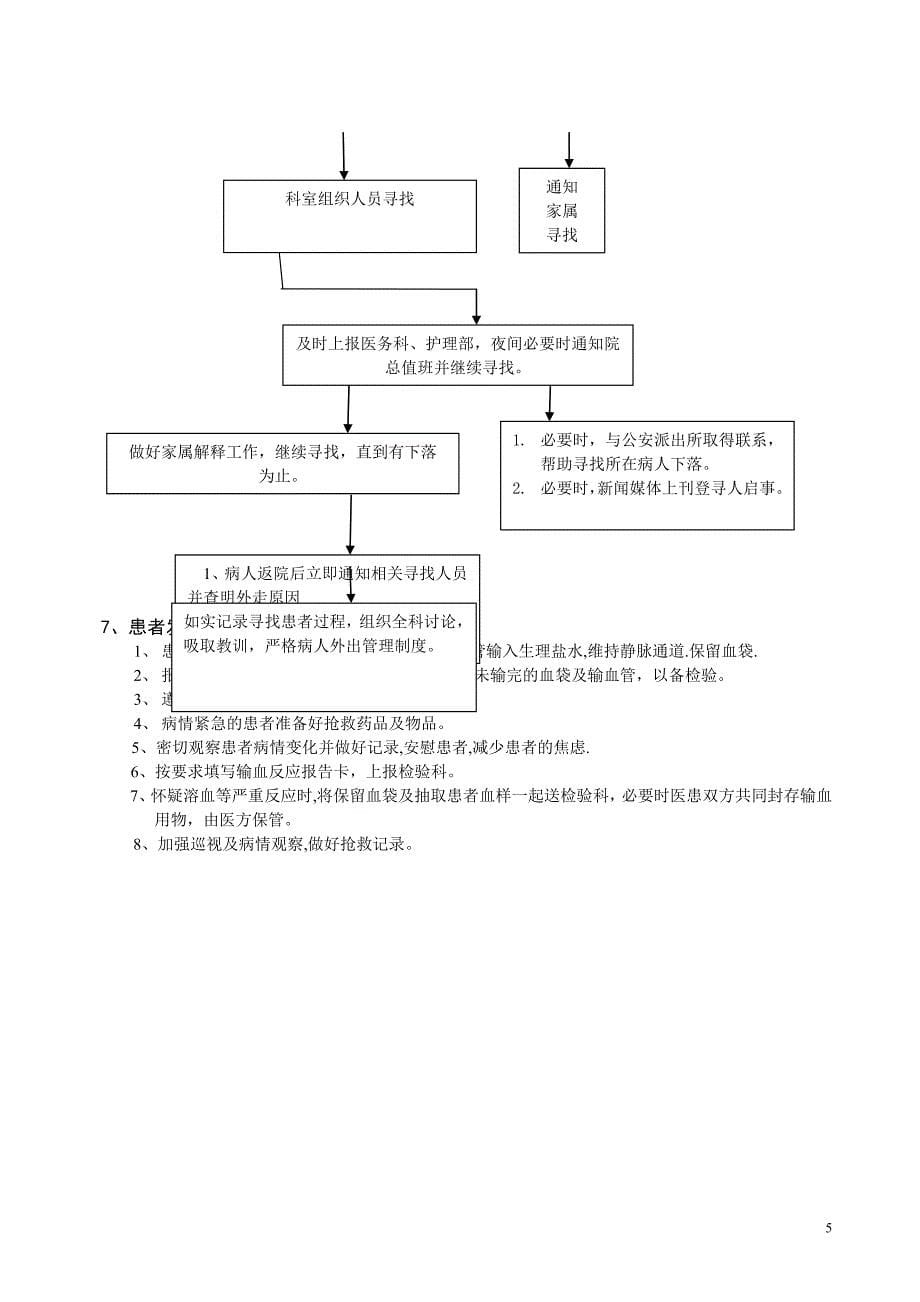 护理临床工作应急预案及流程_第5页