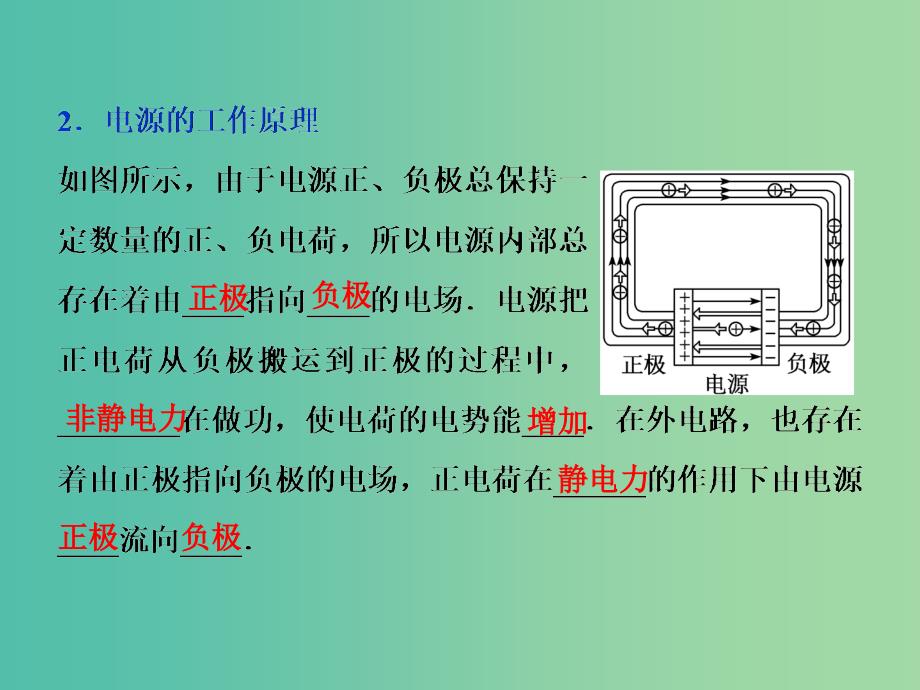 高中物理 第二章 恒定电流 第2节 电动势课件 新人教版选修3-1.ppt_第4页