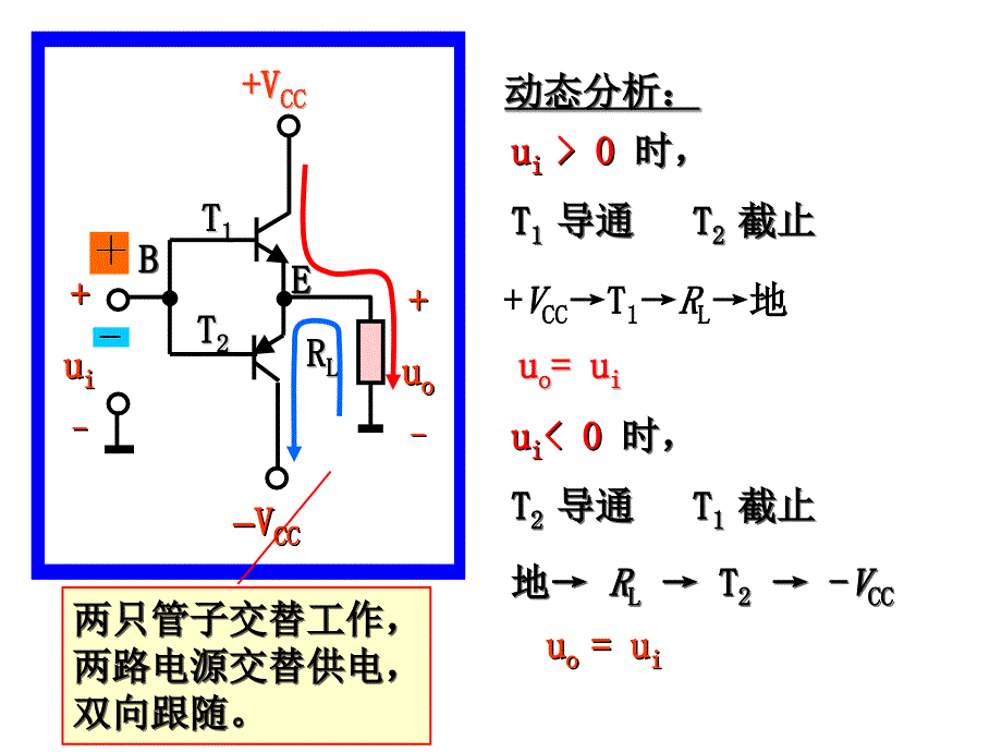 模拟电子技术基础：9-功率放大电路_第4页