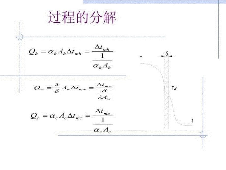 最新实验4传热实验PPT课件_第5页