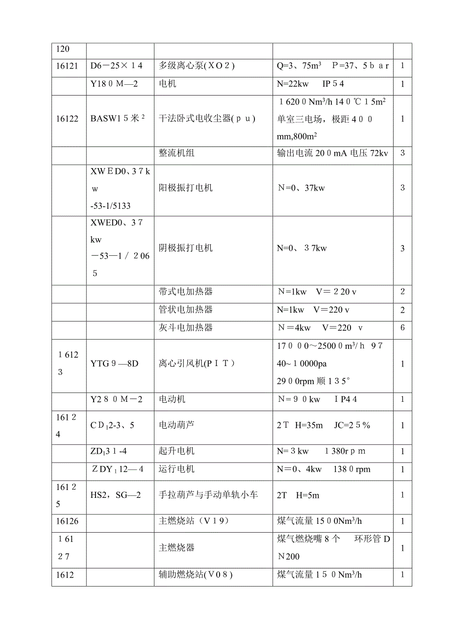 氧化铝焙烧车间操作规程_第3页