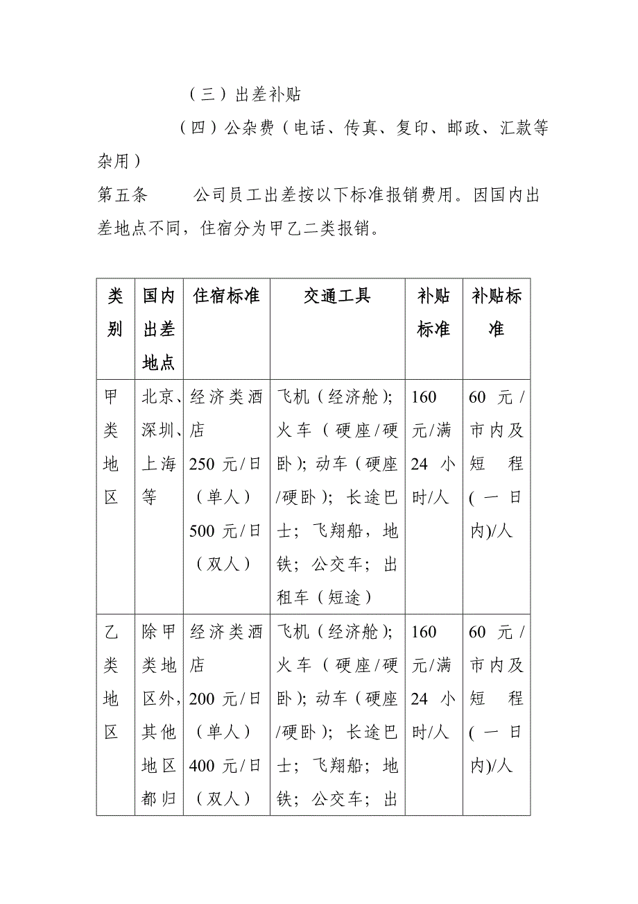 公司出差管理制度通用范本_第3页