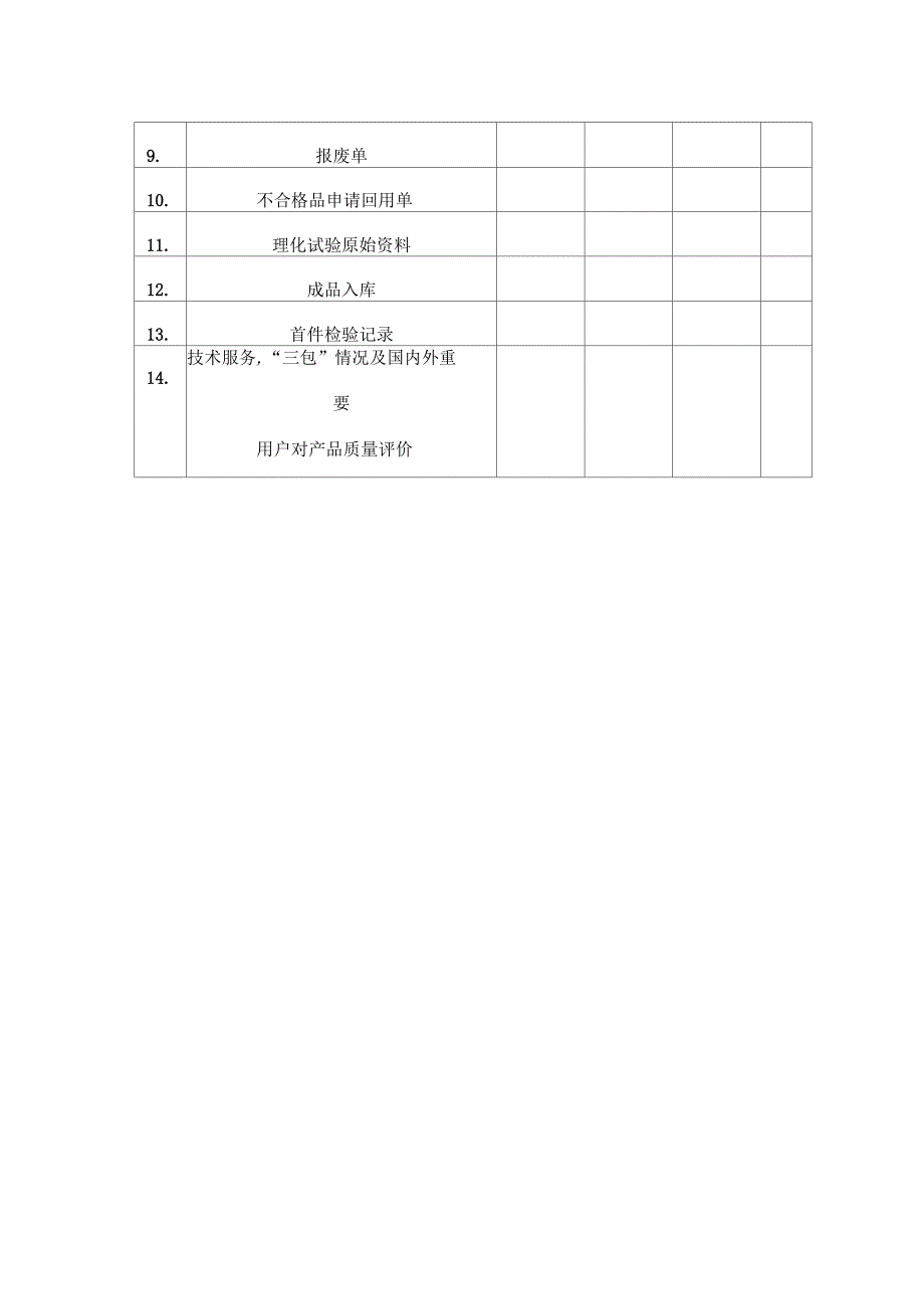 企业质量管理制度_第5页