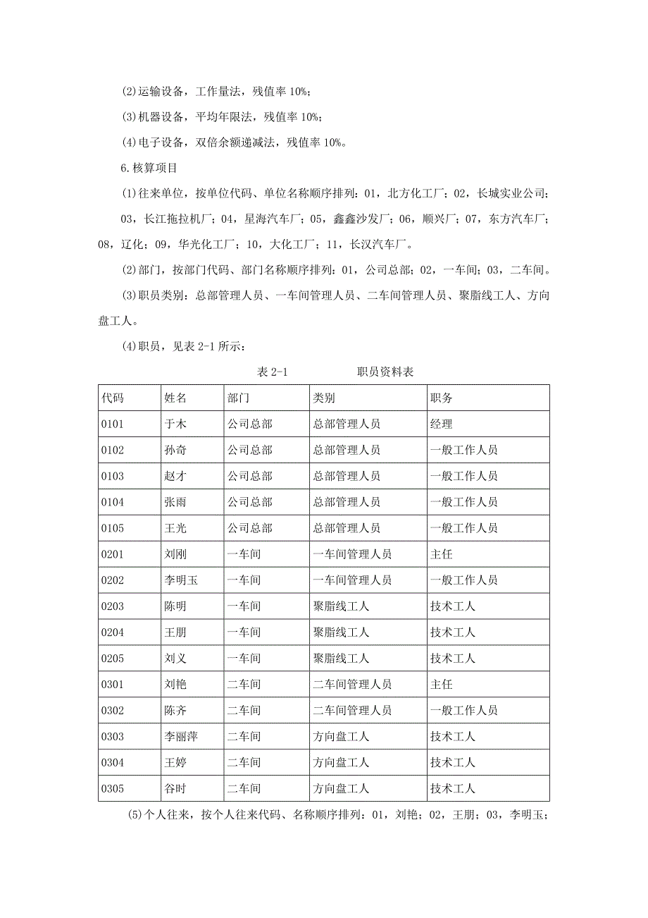 金蝶KIS操作案例业务_第2页