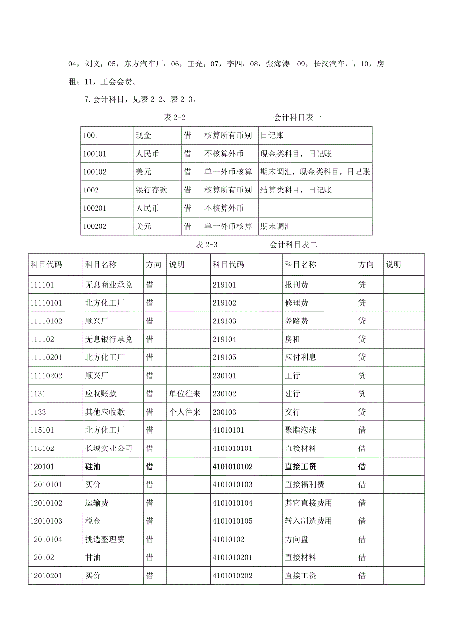 金蝶KIS操作案例业务_第3页