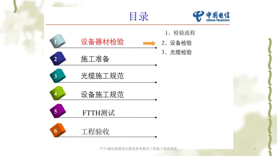 FTTH建设装维培训基地参考教材工程施工验收规范PPT课件_第2页