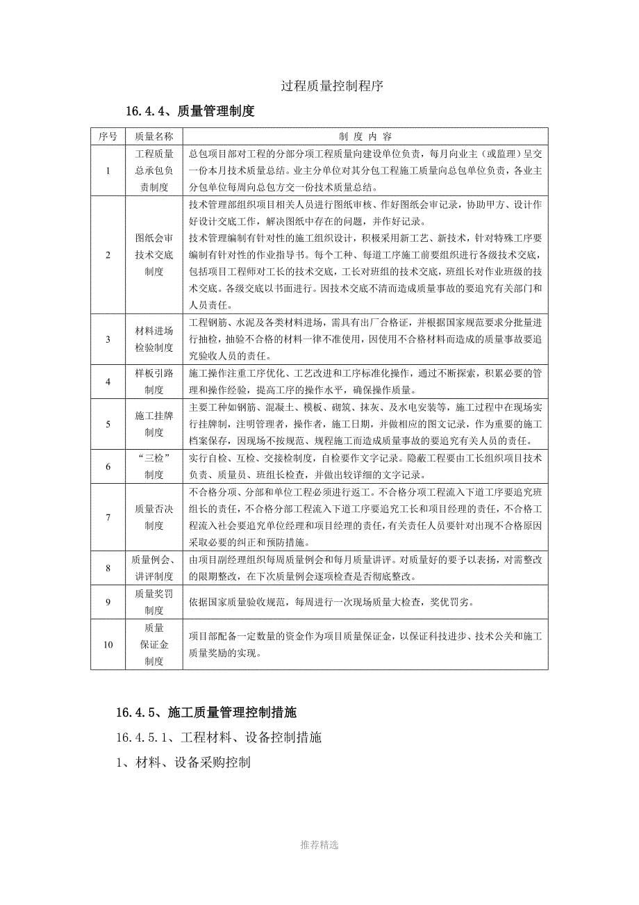 超高层质量管理措施_第5页