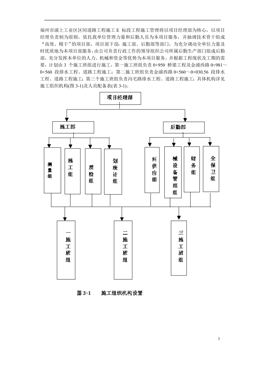 m某工业区区间道路E段工程_第5页