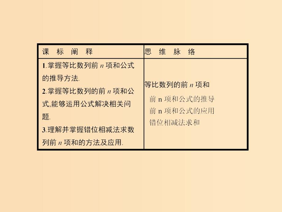 2018-2019版高中数学第二章数列2.5.1等比数列的前n项和课件新人教A版必修5 .ppt_第3页