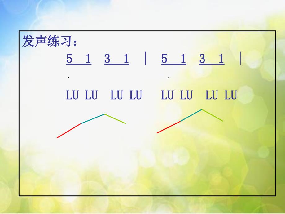 小学二年级上册音乐-5这是什么-西师大版(13张)ppt课件_第3页