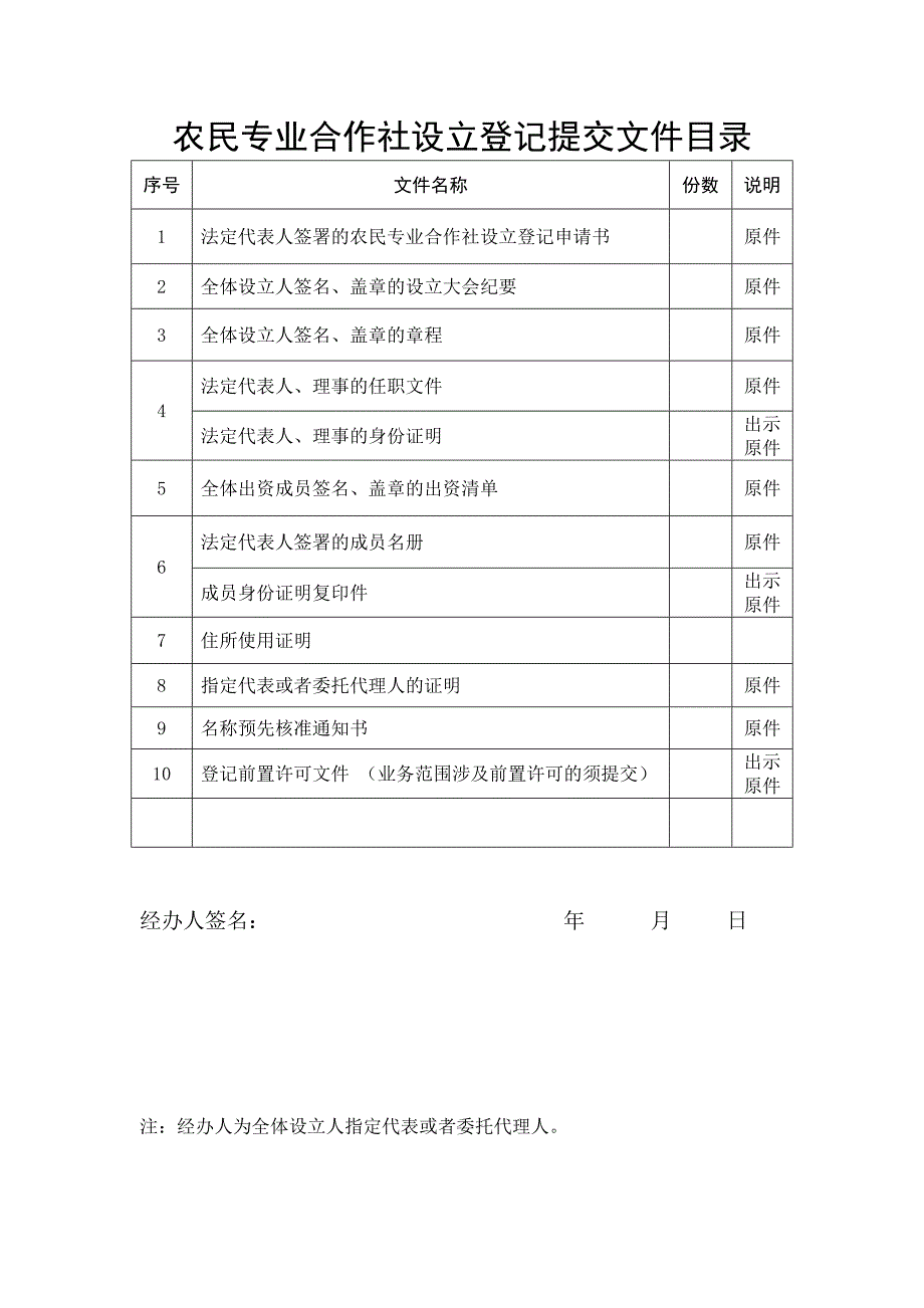 农民专业合作社设立登记申请书不含名称预先核准版_第4页