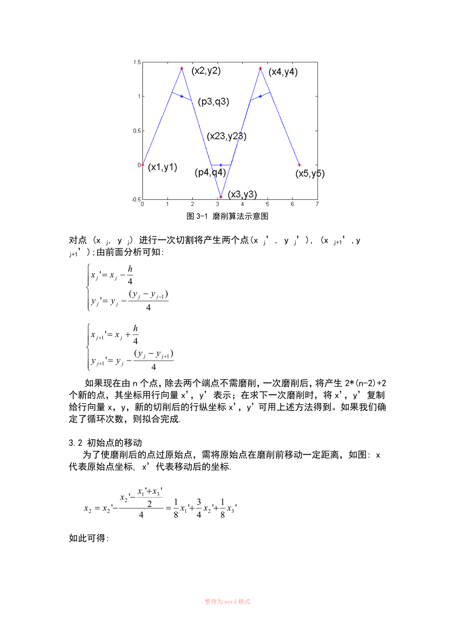 曲线拟合的研究_第2页