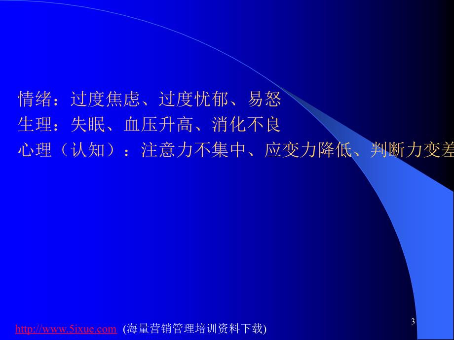 压力调适与情绪控制.ppt_第3页