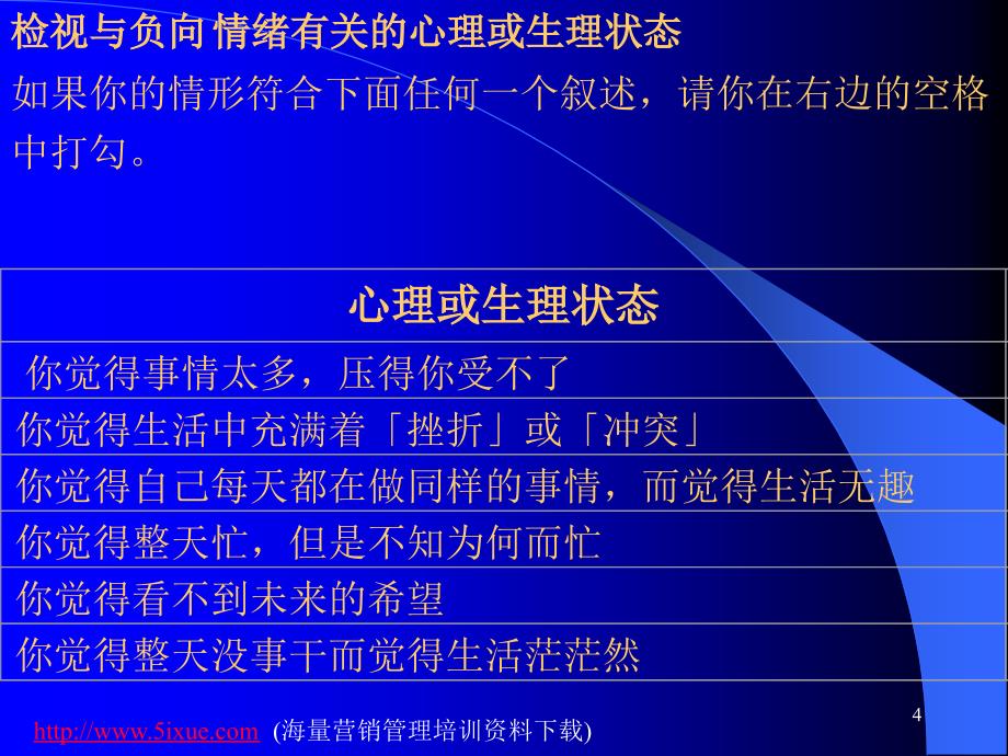 压力调适与情绪控制.ppt_第4页