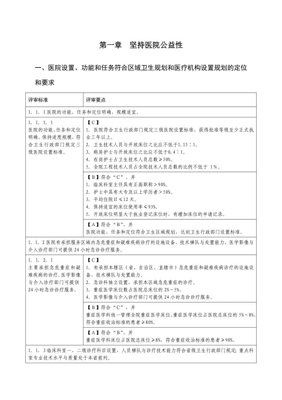 转化版本三级综合医院评审标准实施细则_第5页