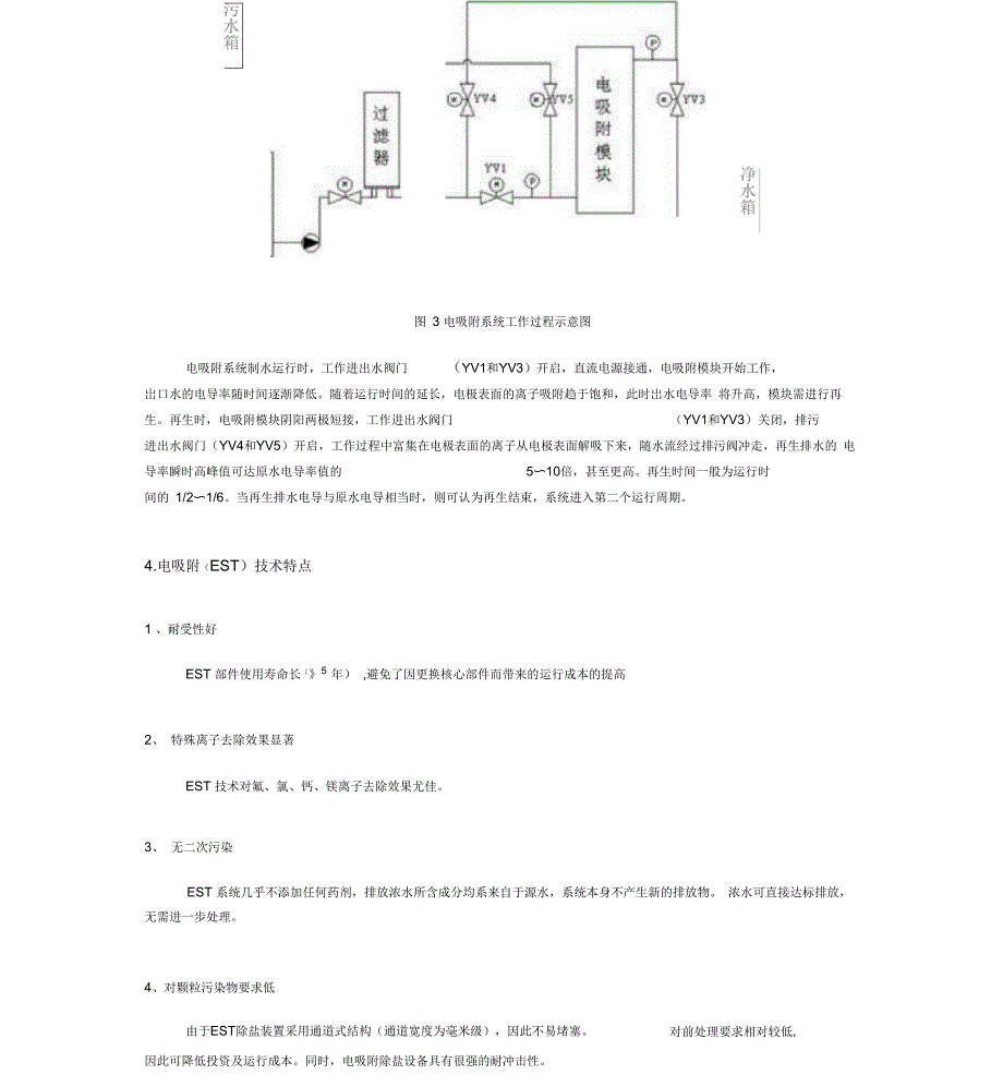 电吸附技术简介_第3页