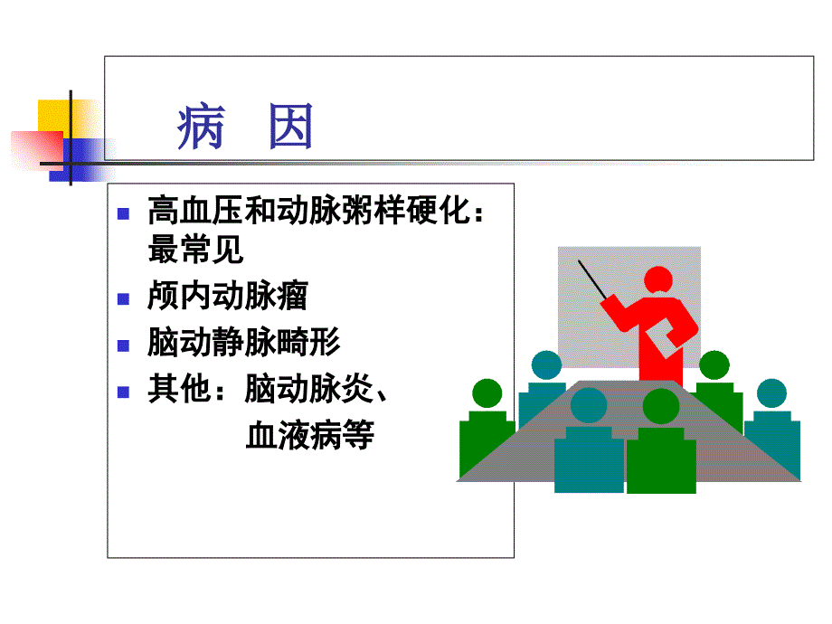 脑出血患者的护理课件_第3页