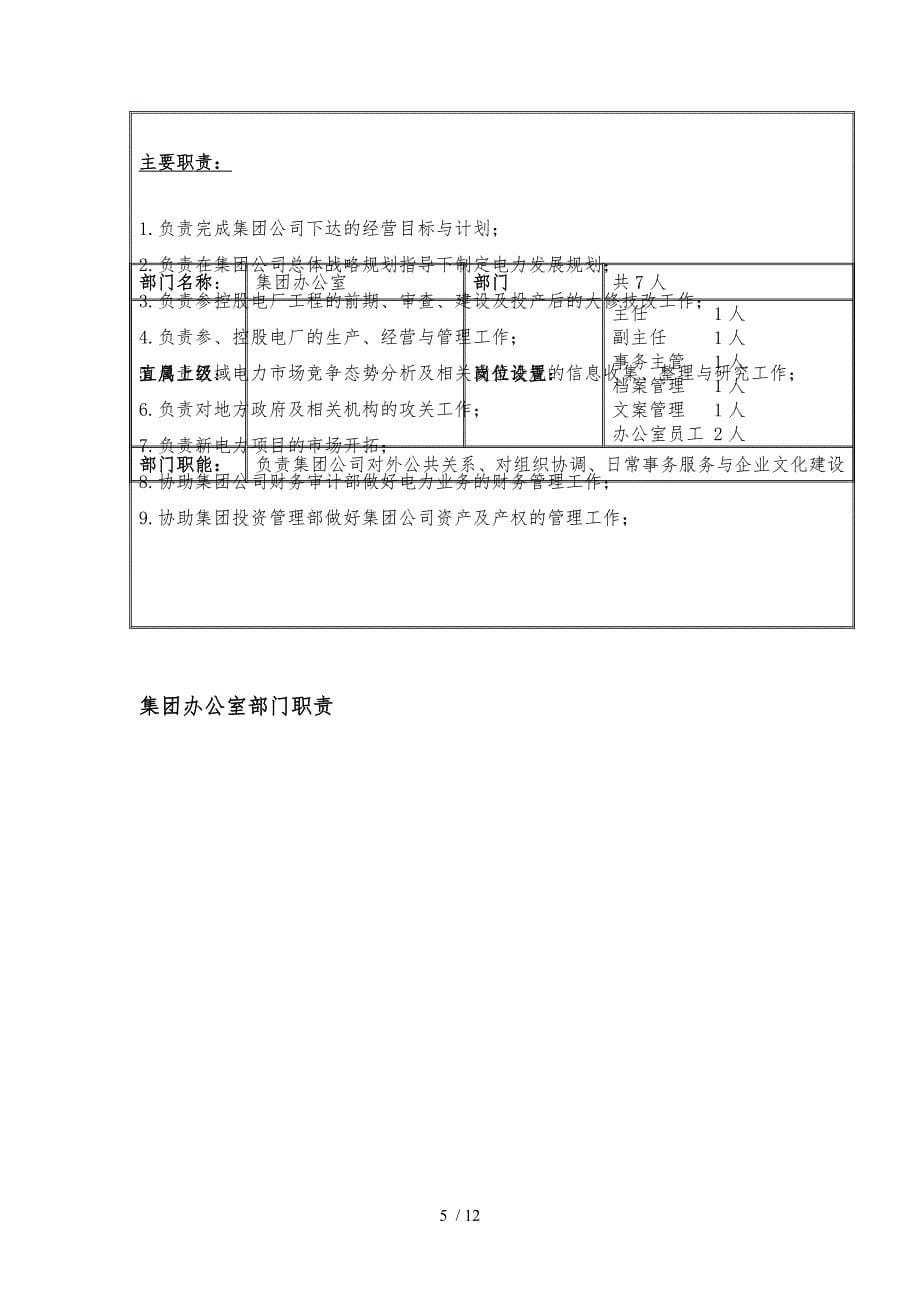 黑龙江辰能集团公司部门职责汇编_第5页