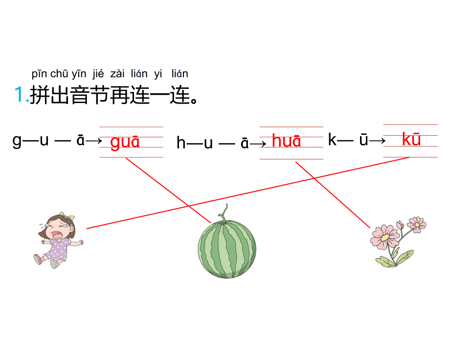 部编版一年级上册语文5.gkh公开课课件_第3页