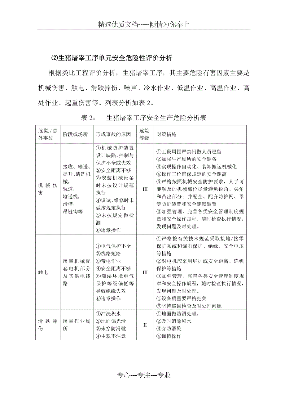 生猪屠宰厂生产危险性分析(共10页)_第4页