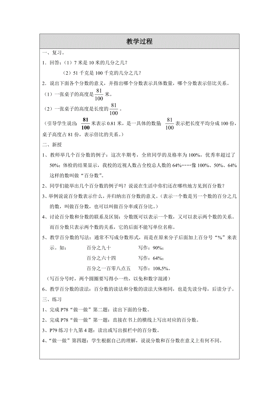 教学设计（教案）模板 (29)_第2页